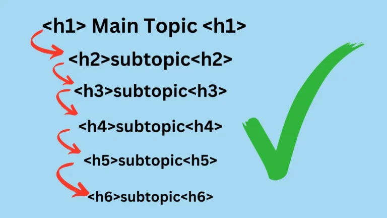 Heading Tags: Structuring Your Content for Boosting Your Website